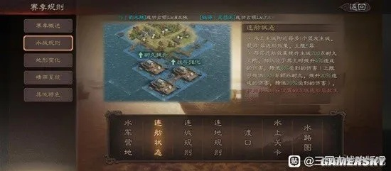 单挑制胜捕将秘籍，水战策略新解密