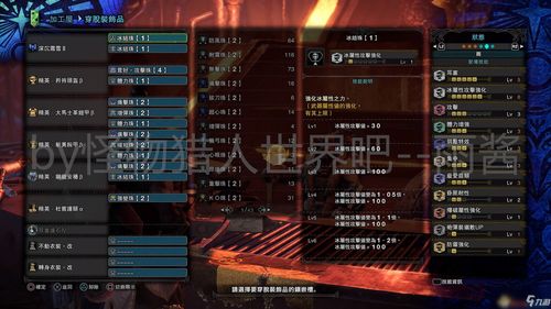 冰原DLC开荒必备！《怪物猎人世界》核心配装攻略解析