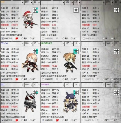 《少女前线2》金配件概率揭秘：词条统计大公开