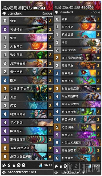 《原神》4.3版角色周本材料解析，深度培养攻略一览全解析