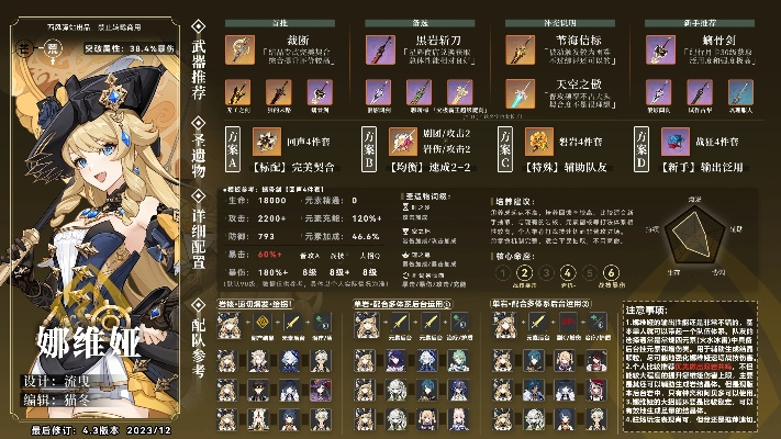 《原神》娜维娅深度培养秘籍：一图流攻略全解析，打造最强冰神