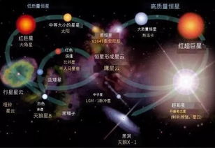 太阳边缘新纪元，策略巅峰《超越太阳》震撼来袭！