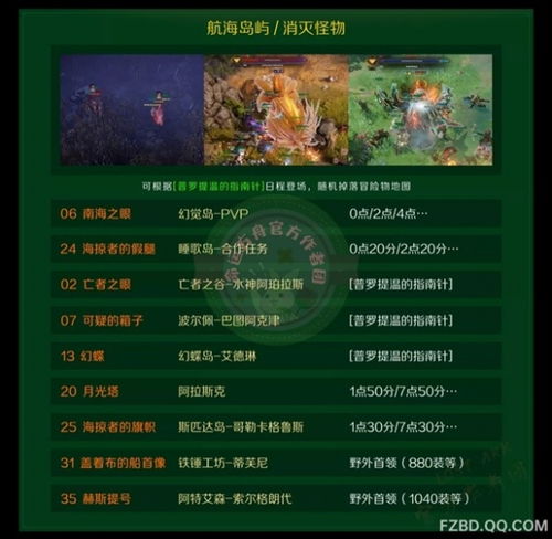 《命运方舟》荣耀旋律方舟通行证盛大开启，解锁全新冒险之旅！