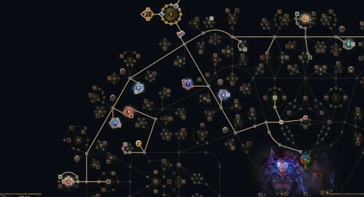 S24忏悔烙印新攻略：揭秘初期增伤高效秘籍