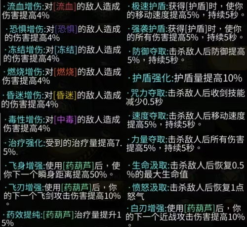 《暖雪》DLC2雷1BD爆发流攻略：掌握技巧，轻松上分