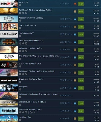 Steam独家大促！潜行佳作仅需几美金，经典再现不容错过！