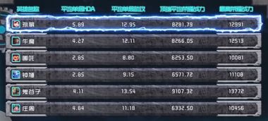 《燕云十六声》二测BOSS舞马人攻略：高效打法解析，掌握胜率新秘籍