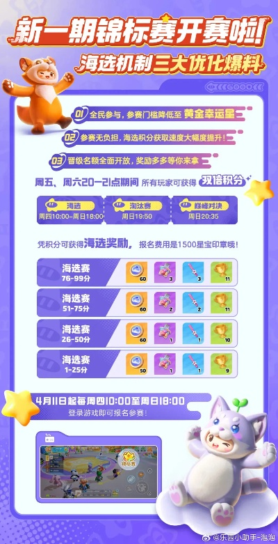 《元梦之星》积分赛攻略：深度解析完美复刻技巧，解锁新境界