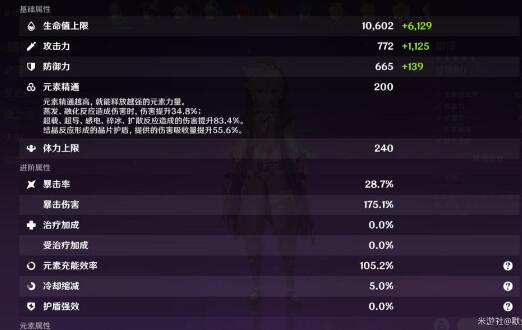 《原神》4.3新升级！自动锁定+智能筛选，圣遗物配置一步到位！