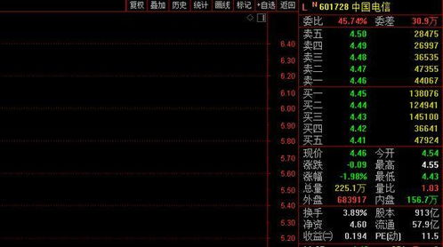 夏沃蕾机制深度解析：4.3版本新角色强度大揭秘