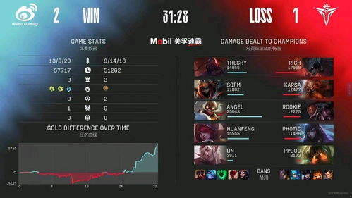 《TheFinals》重型拆墙攻略：装备搭配与技巧解析新解