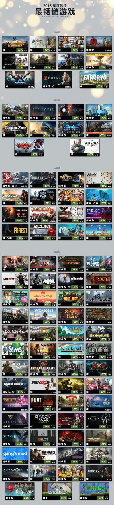 印钞机游戏盘点：销量巅峰25款，揭秘财富密码新风向