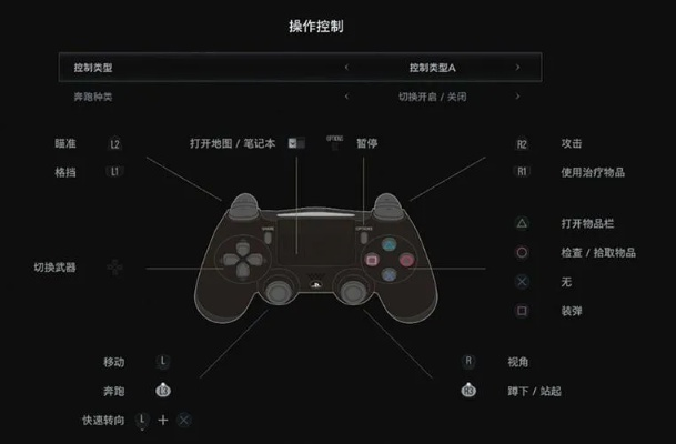 PS4键鼠套装革新体验，打造极致游戏新境界