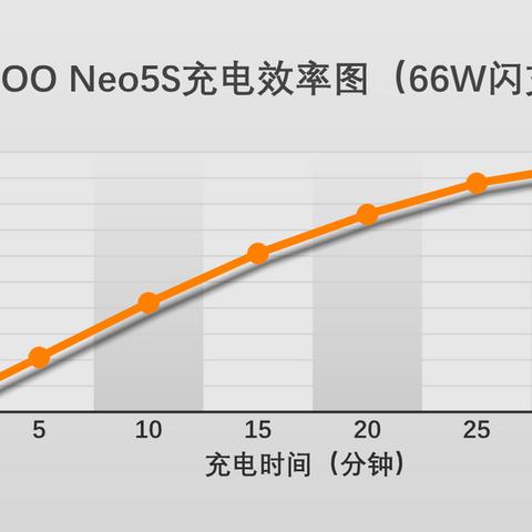 《原神》主板调试秘籍：第三四关攻略详解，高效通关技巧大公开