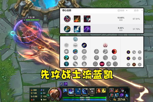 S14战士刺客装备革新揭秘，全新价值解析速览