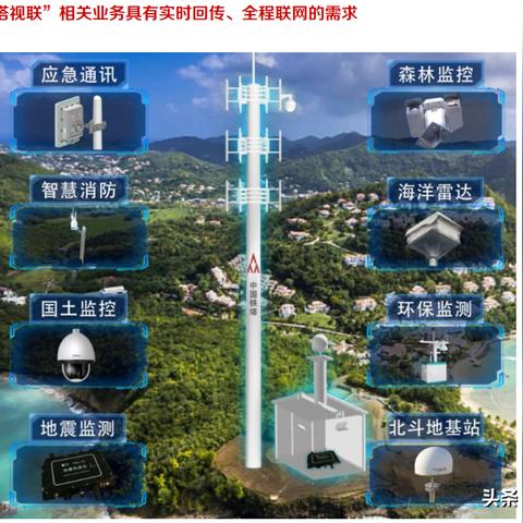 《镜之边缘2》新篇章：揭秘未来都市极限竞速挑战