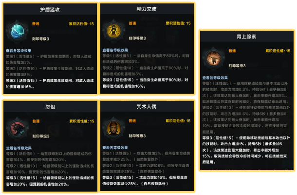 《命运方舟》天赋解析：愿望护身符技能深度攻略推荐