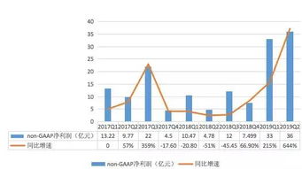 KONAMI财报亮眼，小岛效应成浮云，盈利翻倍新篇章