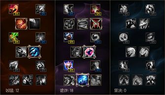 《闪避刺客回归者》全攻略揭秘：高效通关秘籍大公开