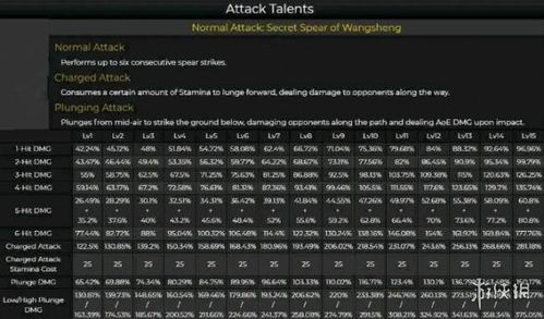 《原神》攻略全解析：无格律自由诗任务高效完成技巧揭秘
