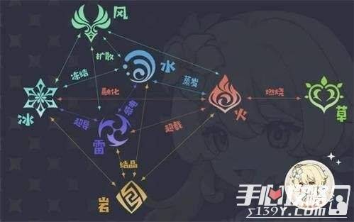 《原神》4.2愤怒泉眼攻略：高效通关秘籍曝光！