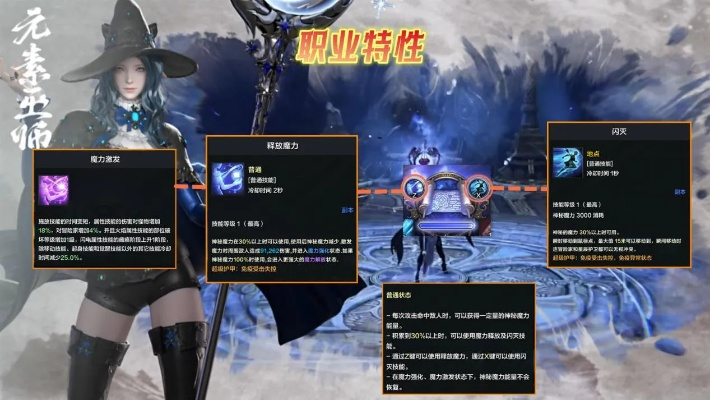 《命运方舟》环流女巫装备刻印攻略：深度解析新选择秘籍