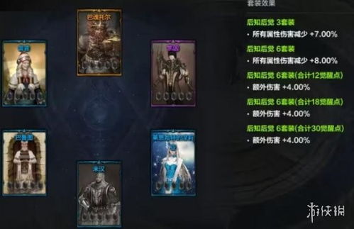 《命运方舟》女枪速刷攻略：高效地牢加点技巧揭秘