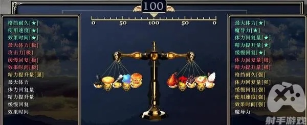 《神之天平》10托盘天平配法攻略，轻松解锁最强阵容