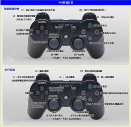 独占滑动新体验，GTA5手柄功能革新揭秘