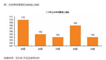 《都市天际线2》税率策略解析：高效赚钱与财政平衡技巧