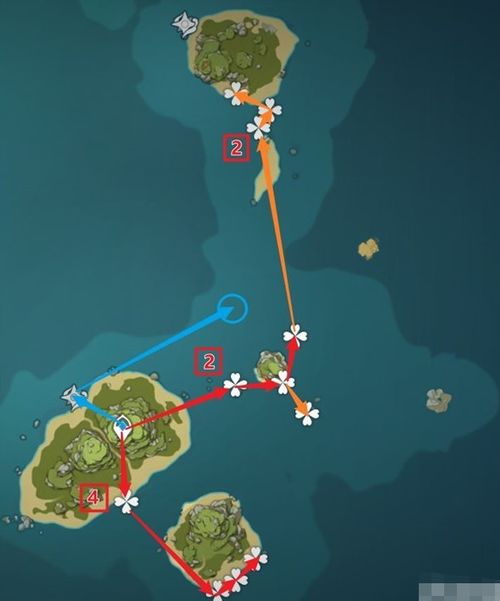 《原神》探秘攻略：揭秘采集路线与位点新价值