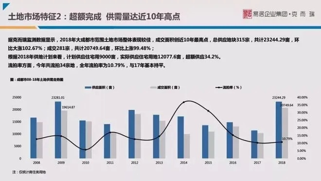 次世代版大卖，销量远超预期，分析师惊叹新高峰