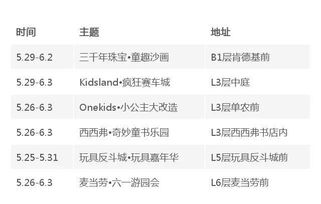 百步礼掷第三天攻略：解锁满奖励新秘籍，高效提升收益