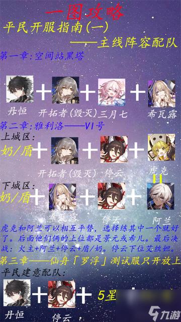 《崩坏星穹铁道》以太克制攻略，高效配队技巧深度解析