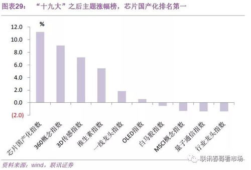 《质量效应4》全新班底打造，2年后震撼上市，体验革新价值！