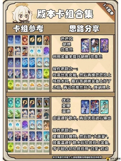 七圣召唤公子电击秘籍，揭秘全新感电卡组攻略