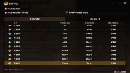 《原神》4.1版尘歌壶新获取途径盘点！速来解锁！