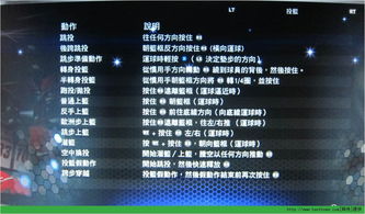 CS2一键跳投技巧大揭秘，轻松提升射击精准度