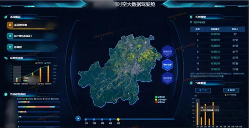 《星空哨站选址指南：揭秘最佳星球建造地》