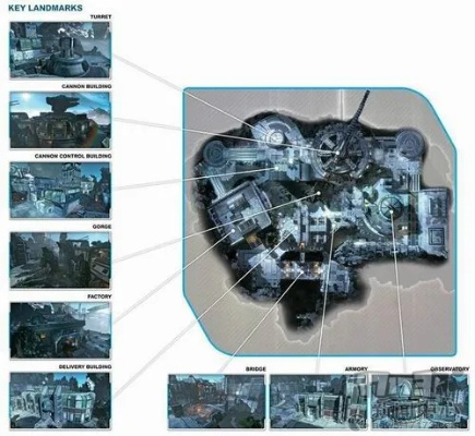 《泰坦陨落》前沿揭秘：前沿边缘新视角导览图