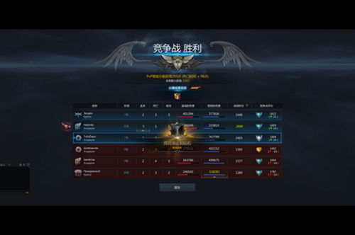 《命运方舟》交易省金秘籍：轻松解锁省钱之道