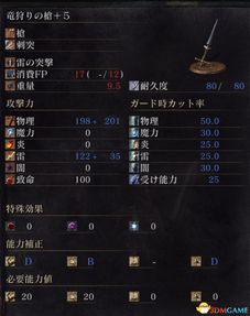 《原神》4.0新武器解析：揭秘月卡玩家专属强力利器