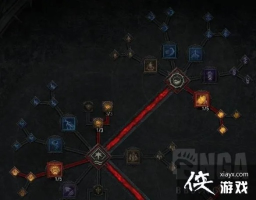 《暗黑4》S1炸盾熊德鲁伊BD攻略：全面解析新战术精髓