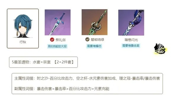 《原神》4.0水主天赋深度解析：天赋培养与圣遗物武器攻略全解析
