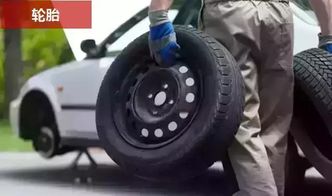 《旋转轮胎》全新上市，体验极限操控新境界