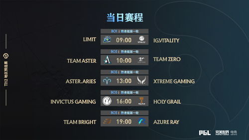 Ti12中国区预选赛战队速览，首日赛程精彩抢先看