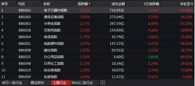 《原神》嘟嘟通讯活动奖励码速览，兑换汇总攻略大揭秘