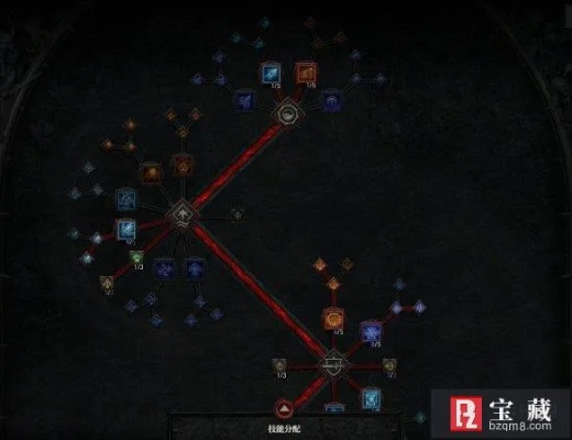 法师BD巅峰攻略：暗黑4闪电流1.1.1连锁秘籍大揭秘