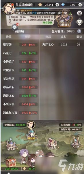 《博德之门3》深度解析：兼职系统揭秘与职业攻略推荐