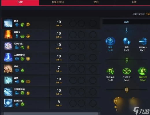 《命运方舟》点火女巫铭刻解析：解锁技能加点奥秘与价值提升